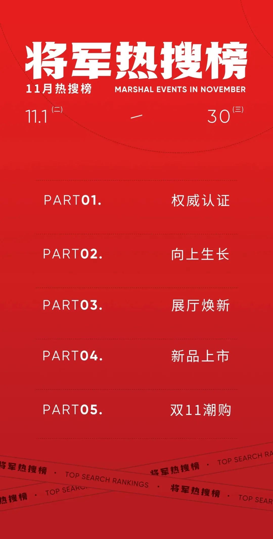 11月熱搜榜 | 勢如潮涌，再造登峰