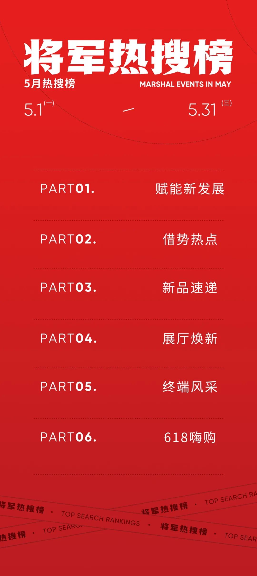 五月熱搜榜|凝聚磅礴力量，奮進新征程