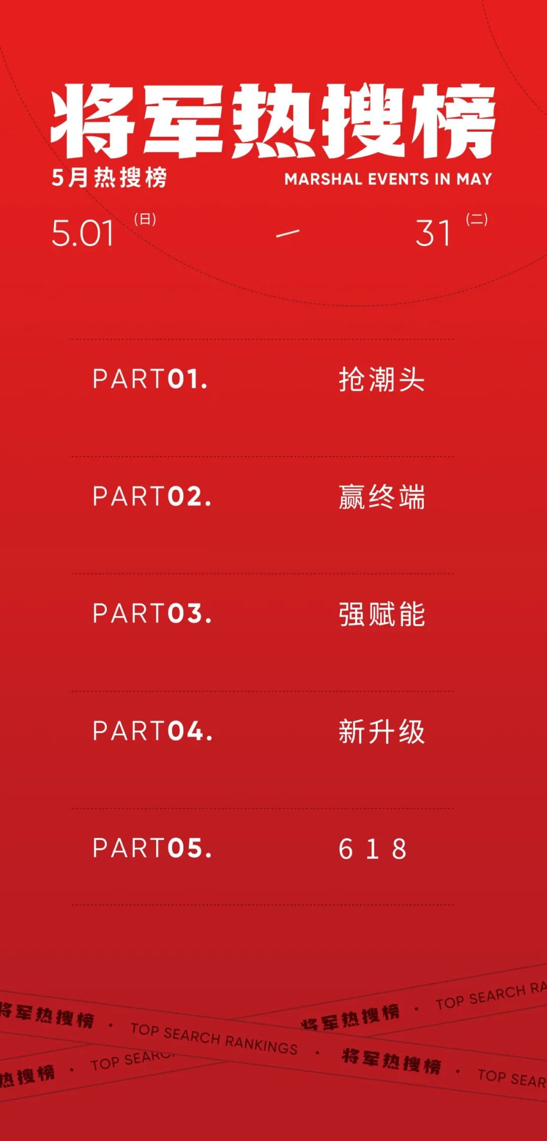 5月熱搜榜 |全面發力 多輪驅動勇闖市