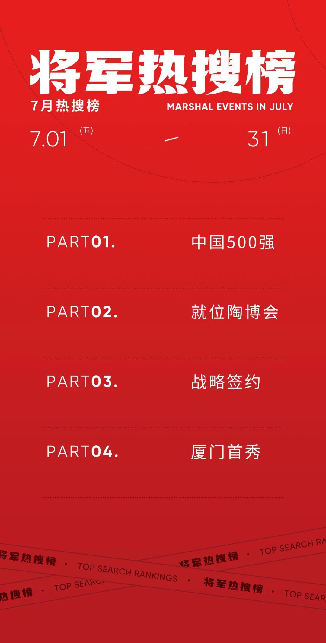 7月熱搜榜 |穩中求進，扎實做好下半年工作