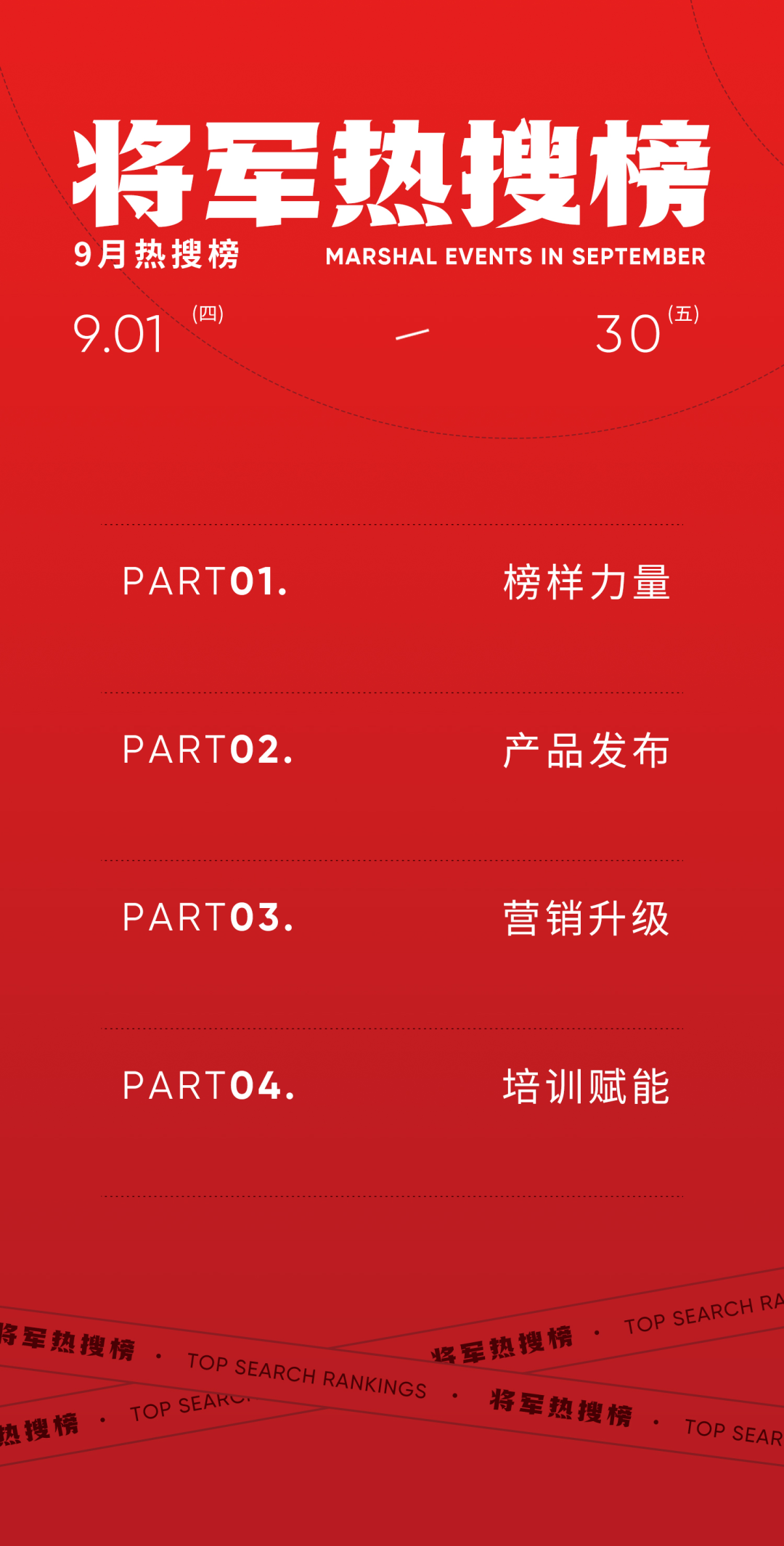 9月熱搜榜 | 多維賦能，培養品牌沖鋒力