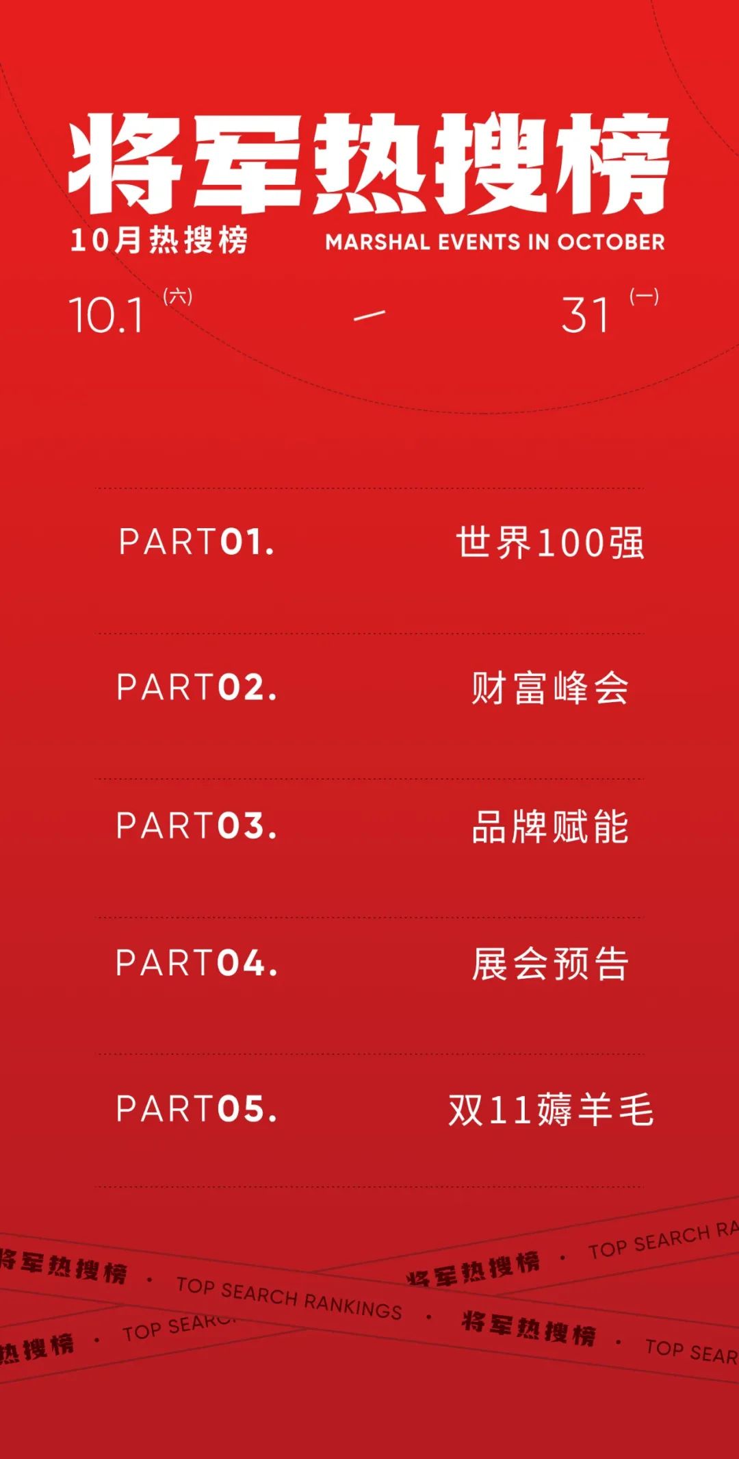 10月熱搜榜 | 激流勇進，踏浪前行(圖1)